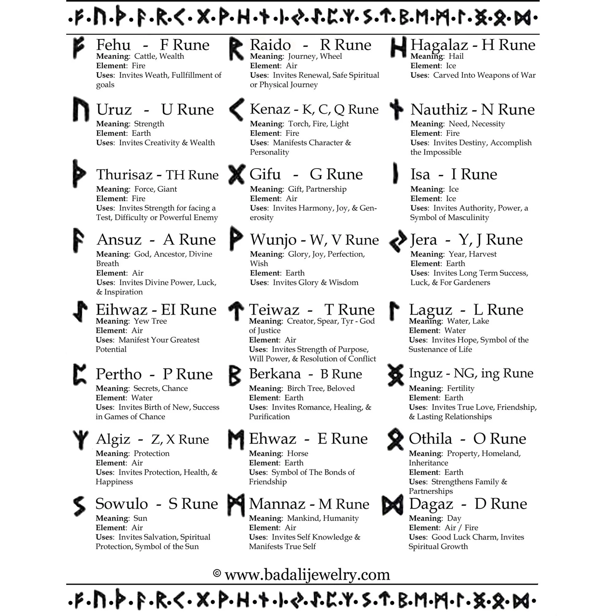 24 Sided Elder Futhark Rune Dice - Image 7